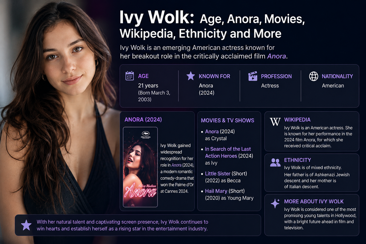 Ivy Wolk: Age, Anora, Movies, Wikipedia, Ethnicity and More